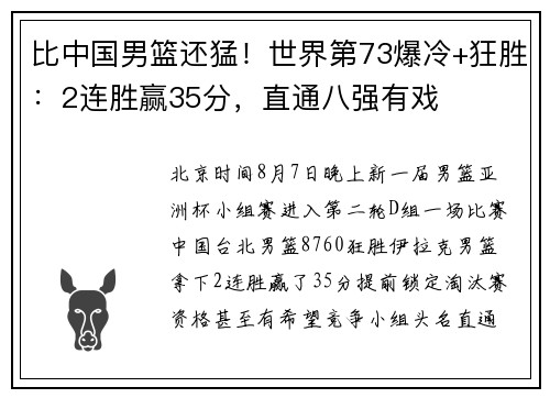 比中国男篮还猛！世界第73爆冷+狂胜：2连胜赢35分，直通八强有戏